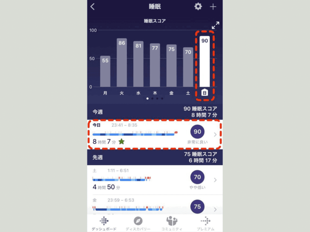 入浴剤「BARTH（バース）」を使ったら深い睡眠が得られます